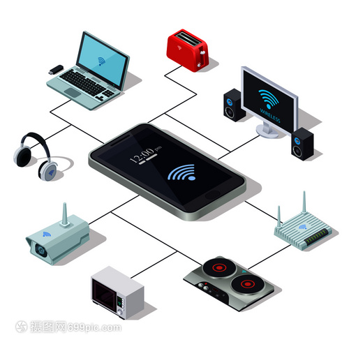 智能手机 现代智能家庭的掌中控制中心